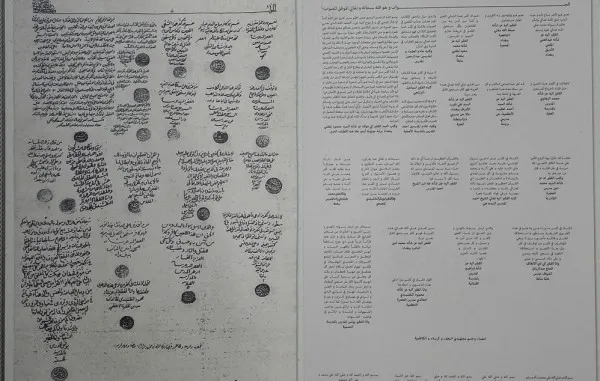 Dokumen Historik Persatuan Ulama Muslim Anti Takfiri