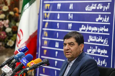 آیین افتتاحیه ۲۵۵۰پروژه محرومیت زدایی سازمان بسیج مستضعفین