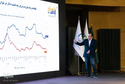 سمینار «چشم‌انداز اقتصاد ایران در افق سال ۱۴۰۳» در اصفهان