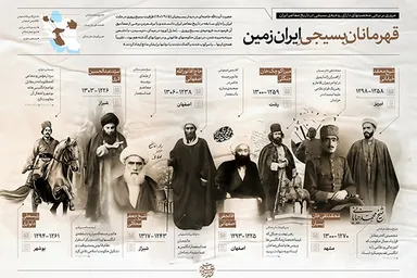 اطلاع‌نگاشت | قهرمانان بسیجی ایران‌زمین