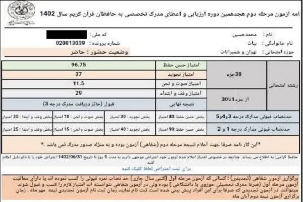 موفقیت حافظان عضو مهد قرآن در آزمون اعطای مدرک تخصصی حفظ