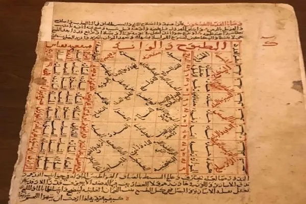 গ্রীসের গির্জায় ইসলামী পাণ্ডুলিপি আবিষ্কার