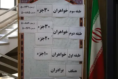 بیست‌ویکمین طرح اعطای مدرک تخصصی حفظ در اصفهان