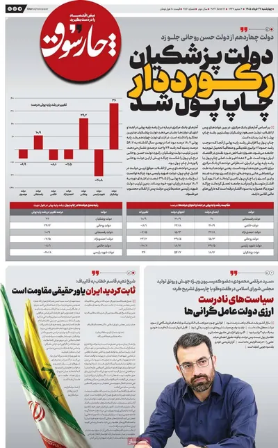 صفحات نخست روزنامه‌های چهارشنبه ۲۷ خرداد ۱۴۰۵