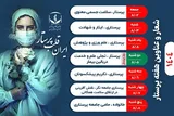 اسامی روزهای هفته پرستار اعلام شد