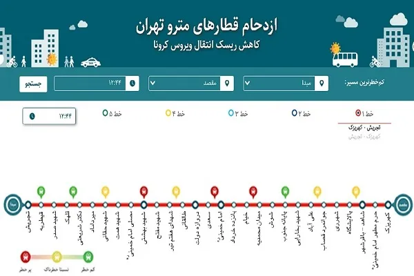 قبل از سوار شدن به مترو ازدحام قطارها را ببینید