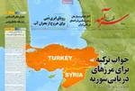 صفحه نخست روزنامه‌های یکشنبه ۲۹ تیر ۱۴۰۴