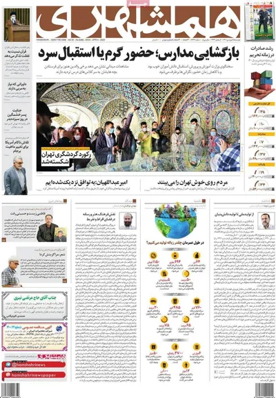 صفحه نخست روزنامه‌های دوشنبه ۱۵ فروردین ۱۴۰۱