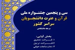 غداً الإثنین...إختتام المهرجان الطلابي الوطني للقرآن في إیران
