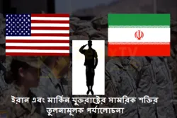 ইরান এবং মার্কিন যুক্তরাষ্ট্রের সামরিক শক্তির তুলনামূলক পর্যালোচনা