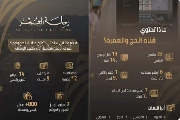 Filem dokumentari dalam 9 bahasa tentang ibadah haji di Arab Saudi + teaser