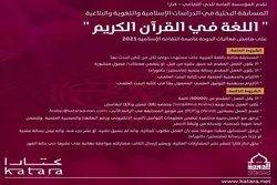 Koran-Forschungswettbewerb in Katar