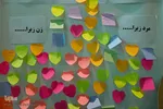نمایشگاه دستاورد‌های پایگاه‌های برتر بسیج در اصفهان