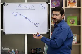 هانی چیت‌چیان، عضو هیات علمی مجمع مدارس دانشجویی قرآن و عترت(ع) دانشگاه تهران