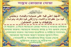 পবিত্র রমজান মাসের সপ্তম দিনের দোয়া