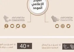 Traduction des informations du hadj en 6 langues sur les réseaux sociaux