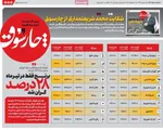 صفحه نخست روزنامه‌های شنبه ۱۱ مرداد ۱۴۰۴