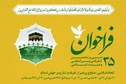 35th Islamic Unity Conference: Call for Papers 