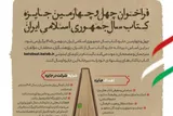 فراخوان چهل‌وچهارمین جایزه کتاب سال جمهوری اسلامی ایران منتشر شد