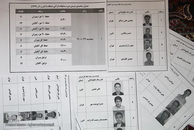 دومین دوره مسابقات مشکات