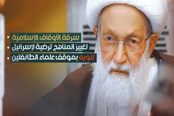 Scheich Qassim verurteilt Plünderung des islamíschen Vermögens in Bahrain