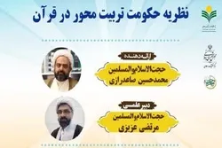 القرآن يعتبر التربية التوحيدية أهم واجب للحكومة الإسلامية