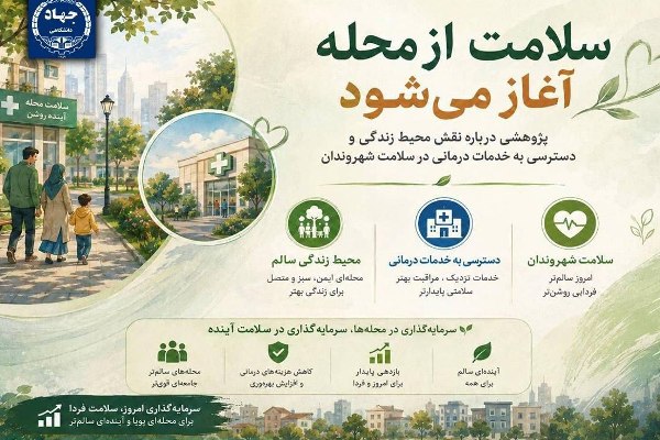 مهم‌ترین عوامل مؤثر بر برداشت شهروندان تهرانی از وضعیت سلامت خود