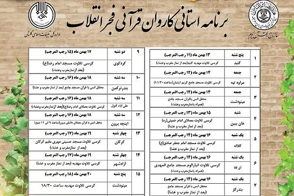 اعلام برنامه محافل کاروان قرآنی «فجر انقلاب» در گلستان