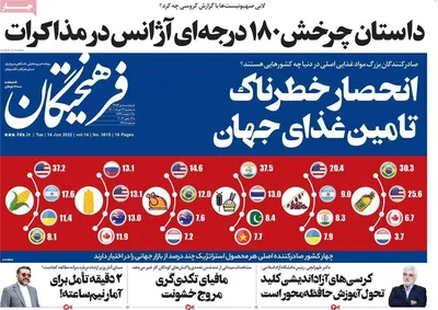 روزنامه فرهیختگان
