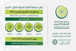 Penyelenggaraan Musabaqoh Alquran Internasional Jerman dengan Kehadiran Lebih dari 30 Negera
