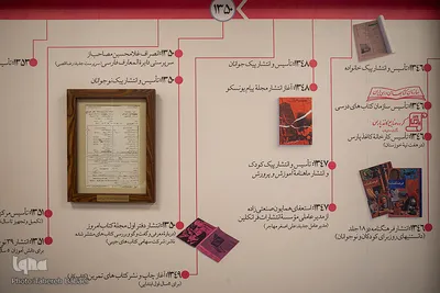 موزه و مرکز اسناد انتشارات علمی و فرهنگی