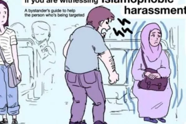 Kaum Muslim dan Umat Hindu Terdepan dalam Menolong Orang-orang Tertindas