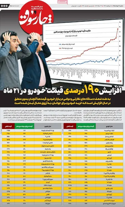 صفحات نخست روزنامه‌های شنبه ۲ خرداد ۱۴۰۵