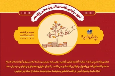 اینفوگرافیک | مروری بر کارنامه مجلس یازدهم