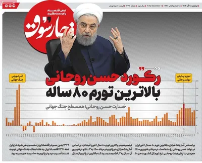 صفحه نخست روزنامه‌های دوشنبه ۱۰ آذر ۱۴۰۴