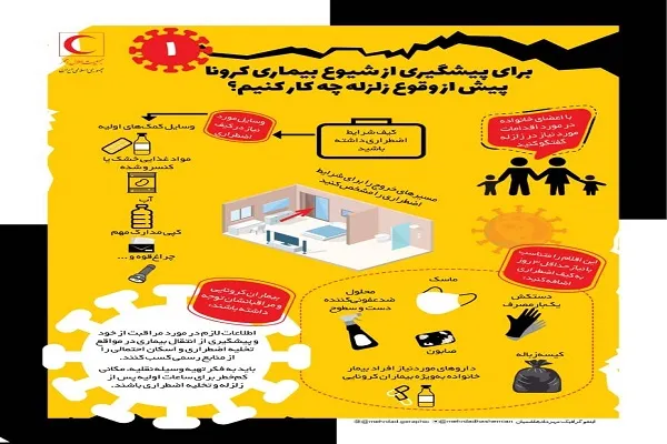 هنگام زلزله چگونه در مقابل کرونا از خود مراقبت کنیم + اینفوگرافی