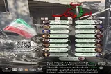 آمریکا با ایران مشکل اعتقادی و با اسرائیل، پیوند اعتقادی دارد