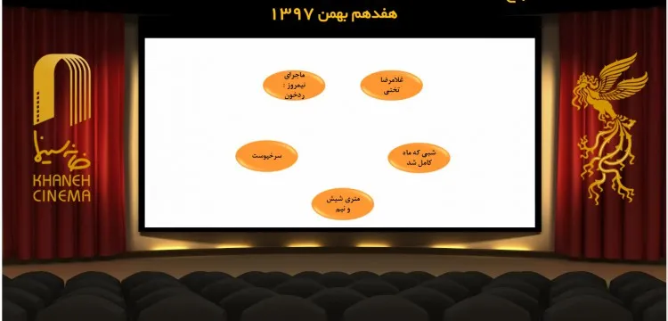 معرفی 5 فیلم برتر آرای مردمی جشنواره فیلم فجر