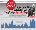 صفحه نخست روزنامه‌های یکشنبه ۲۳ آذر ۱۴۰۴