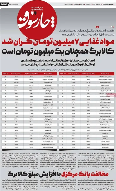 صفحات نخست روزنامه‌های چهارشنبه ۲۰ خرداد ۱۴۰۵