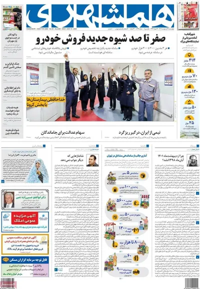 روزنامه همشهری