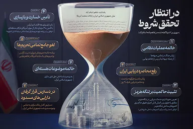 اطلاع‌نگاشت | در انتظار تحقق شروط
