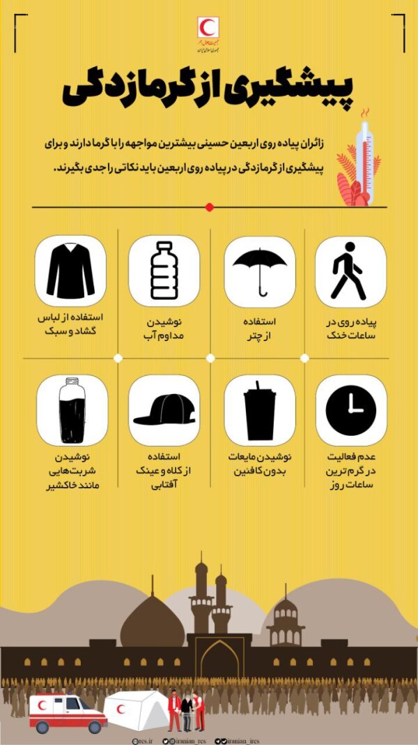 پیشگیری و اقدامات اولیه در گرمازدگی در مسیر پیاده روی اربعین