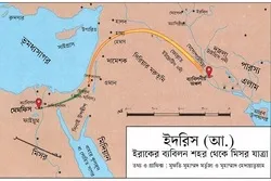 ইদরিস (আ.)-এর স্মৃতিবিজড়িত স্থান