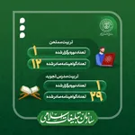 سازمان دارالقرآن الکریم در سال 1401