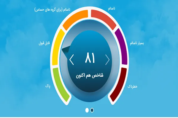 هوای تهران در وضعیت قابل قبول