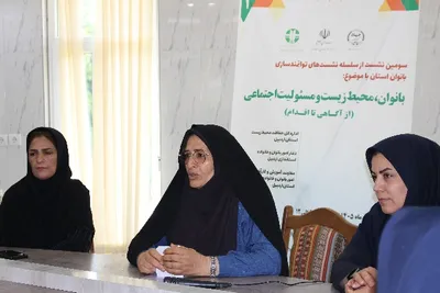 محیط زیست 