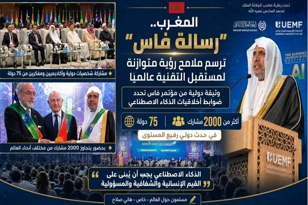 Conférence internationale sur l’avenir de la civilisation humaine à l’ère de l’intelligence artificielle au Maroc