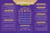 اینفوگرافیک | تدبر در سوره نصر