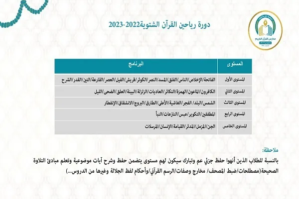 جمعية البر والتقوى تعلن عن دورة  